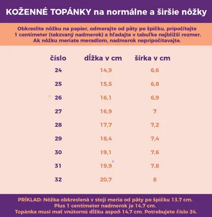 Milash celoročky